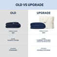thumbnail image 3 of Luna Weighted Blankets for Adults | Premium Sleep Quality, Breathable, Comfortable Lyocell Blanket | All Season Cooling Blanket Gift Ideas [20lbs - Queen - 60" x 80"] [White], 3 of 7