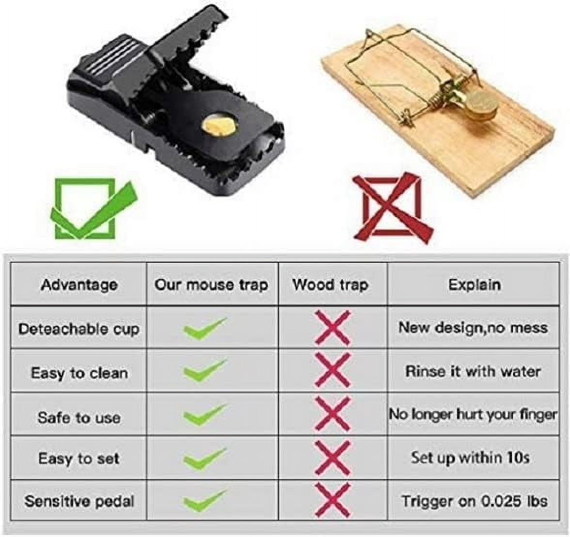 Mouse trap, household mouse trap, small indoor mouse trap, fast, effective, hygienic and safe mouse trap