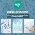 thumbnail image 3 of Famistar Pillows Queen Size Set of 2, Memory Foam Cooling Bed Pillows Hotel Reversible Pillow with Washable Removable Cover for Back, Stomach or Side Sleepers, OEKO-TEX Certified, 20" x 30", 3 of 7