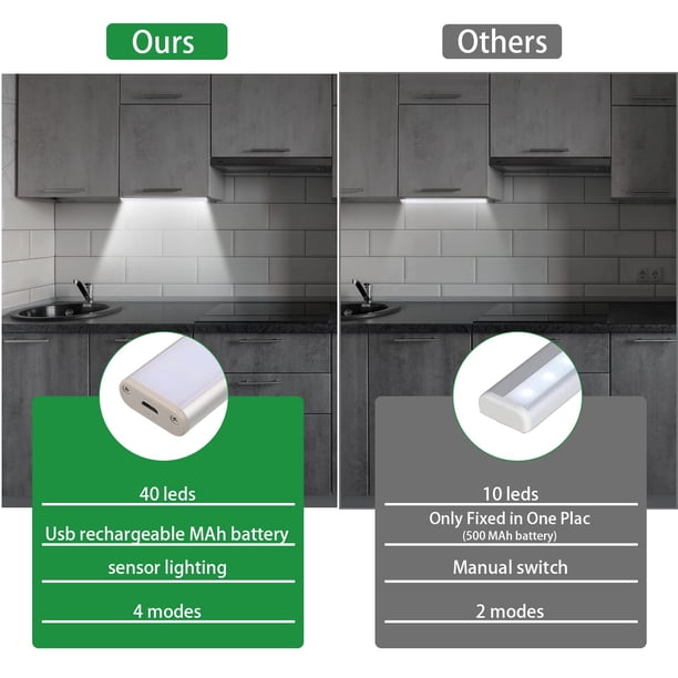 Luz nocturna LED inalámbrica Naiovety de fácil instalación y larga duración Luz blanca