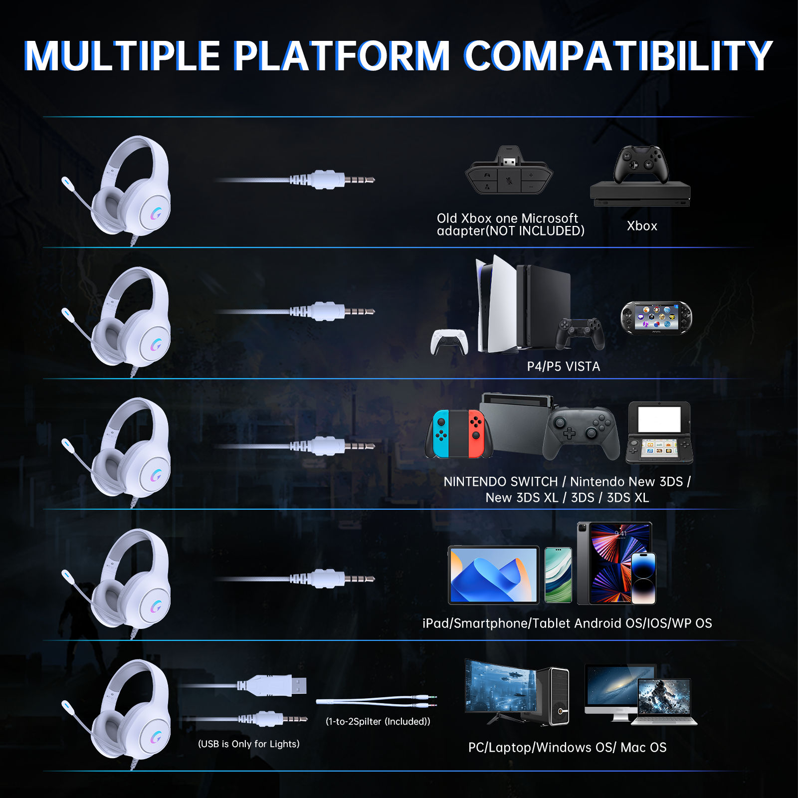 Ecomoment Wired Gaming Headset for Multi-Platform photo 4