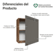 thumbnail image 3 of Alacena Gabinete Superior Cocina Madesa Vik 60cm MG, 3 of 5