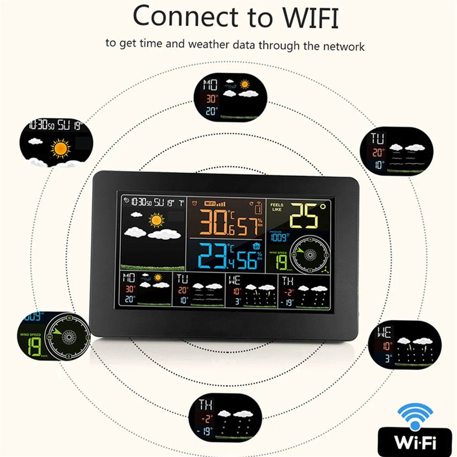Smart Weather Station Indoor Outdoor Temperature Humidity Barometric Wind Speed Display APP Control Multifunctional Clock