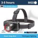 thumbnail image 5 of Rechargeable Powerful LED Headlamp with Telescopic Zoomable Headlight, 5 of 5