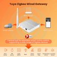 thumbnail image 4 of Tuya Zigbee Wired Gateway for Seamless Smart Home Control Central Hub Supports Various Zigbee Devices, 4 of 8