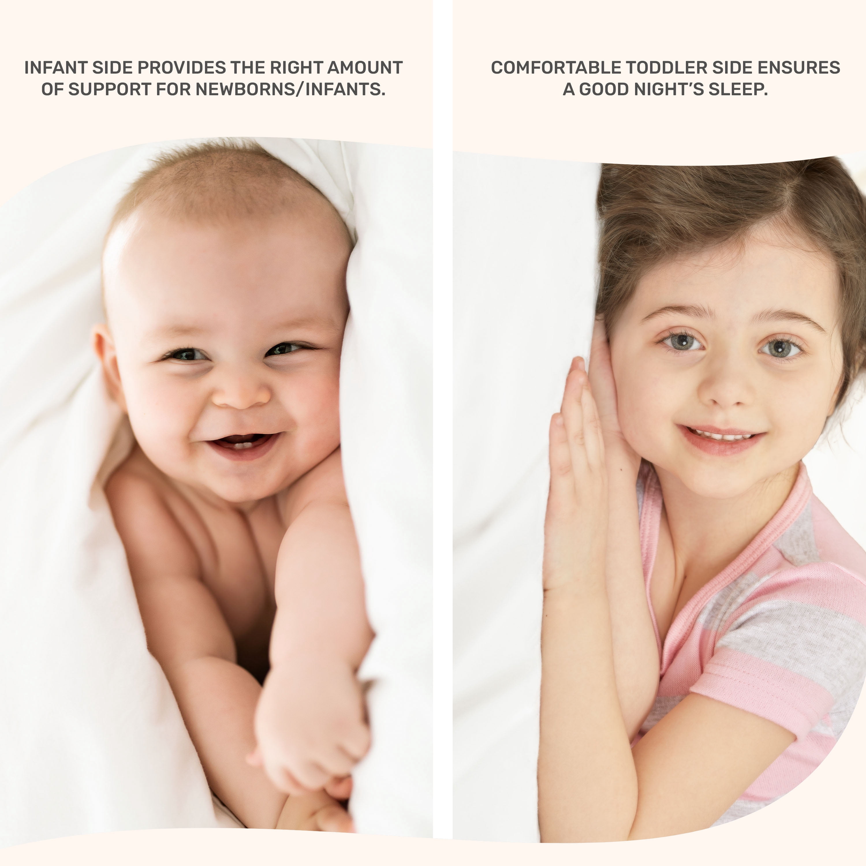 Dream on Me Joyful Blooms Breathable Crib & Toddler Foam Mattress
