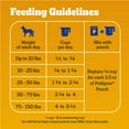 thumbnail image 5 of Pedigree With Tender Bites Complete Nutrition Adult Dry Dog Food Chicken & Steak Flavor Dog Kibble, 30 Lb Bag, 5 of 10
