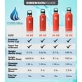 thumbnail image 3 of 16oz (Fluid Ounces) Standard Mouth Hydro Cell Stainless Steel Water Bottle Red, 3 of 3