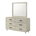 thumbnail image 3 of Contemporary 5pc Queen Upholstered Bed Dresser Mirror Chest Nightstand White, 3 of 8