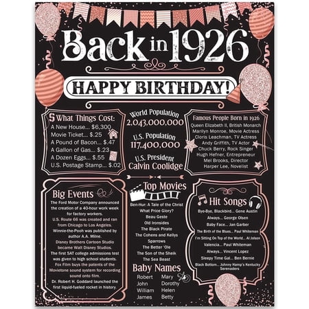 100th Birthday Decorations Remembering The Year 1926 Poster Gift for Men and Women Turning 100 Back in 1926 Birthday Sign 11×14 Unframed Print