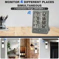 thumbnail image 6 of Geevon Indoor Outdoor Thermometer Wireless with 3 Remote Sensors, Wireless Thermohygrometer, Digital Temperature Humidity Meter with 200FT/60M Range(Gray), 6 of 9