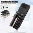 thumbnail image 3 of ELEHOLD Crossbody Wallet Case for Samsung Galaxy Z Flip 3 with RFID Card Slots Zipper Pocket Kickstand Function Shockproof Purse Case with Detachable Shoulder Strap for Samsung Z Flip 3,Black, 3 of 9