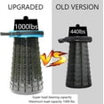 thumbnail image 3 of Upgraded XXL Collapsible Stool with Cushion,19.7"H-11.8"D Telescoping Folding Stool for Adults,More Sturdy Portable Camping Stools with Load Capacity 1000lbs for Outdoor,Garden,Fishing,Hiking, 3 of 13