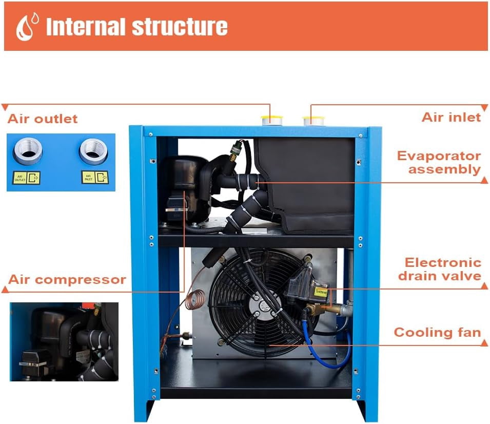 HPDMC 70 CFM Industrial Refrigerated Air Dryer, 110V 1-Phase Compressed Air System for 15-20HP Air Compressors, R134a Refrigerant