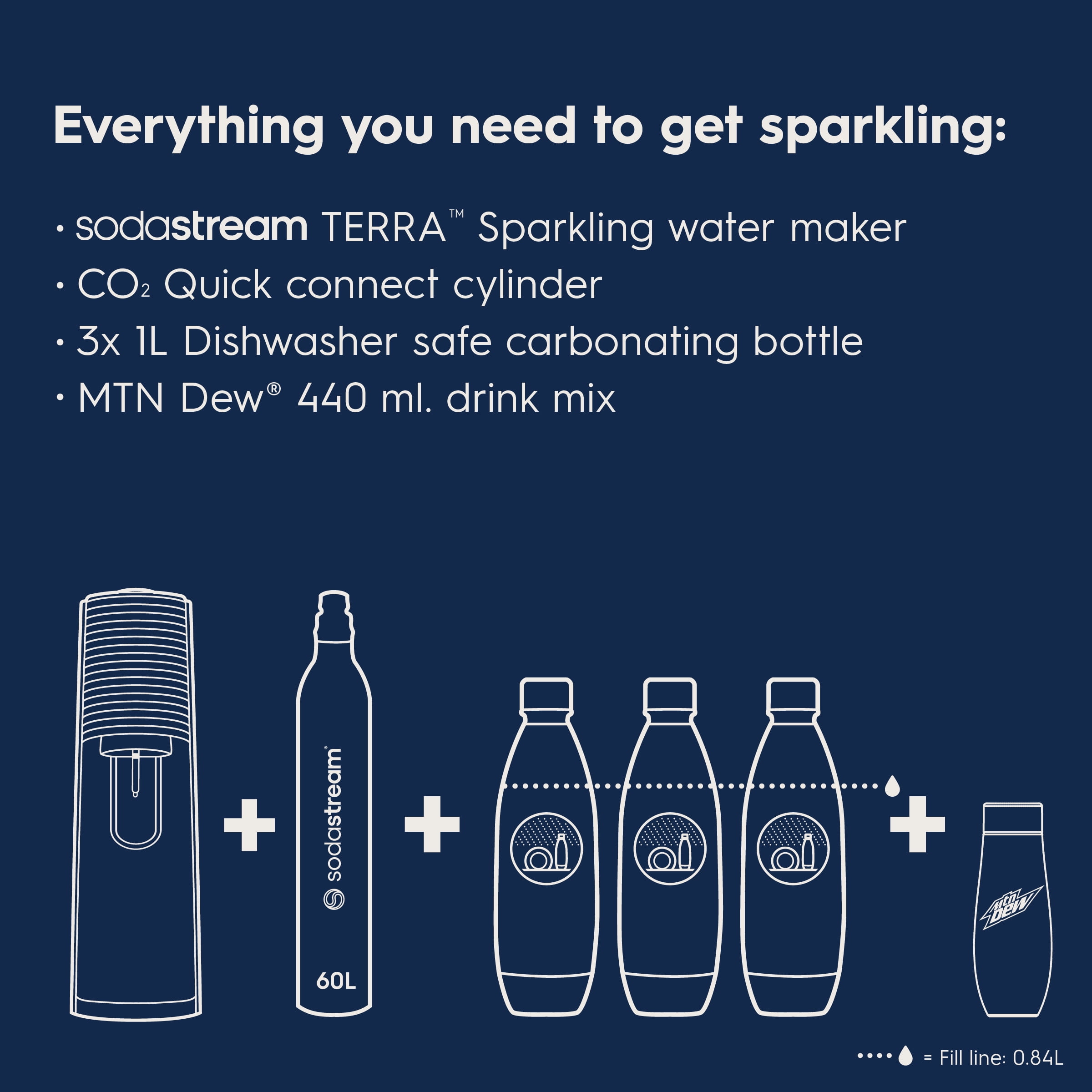 SodaStream Terra (Black) Sparkling Water Maker Bundle, with CO2, DWS Bottles, and MTN Dew Flavor Mix