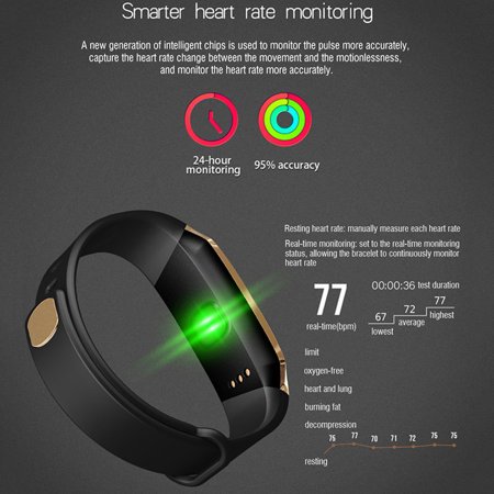 e18 smart band