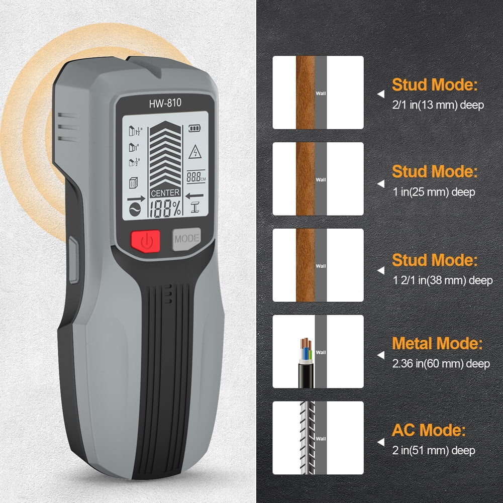 BLEEUS 6 In 1 Smart Stud Finder Wall Scanner For Wood Magnetic Metal Ac Wire Measurement and analysis supplies （Grey）