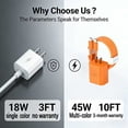 thumbnail image 6 of 2 Pack 45W i Phone 17 16 Pro Max Charger Fast Charging, 10ft USB C Charging Cable Cord Fast Charging Android Phone Wall Charger for iPhone 17 Pro Max/17 Pro/Air/17/16/16Pro/16ProMax/Plus/15/S25-White, 6 of 8