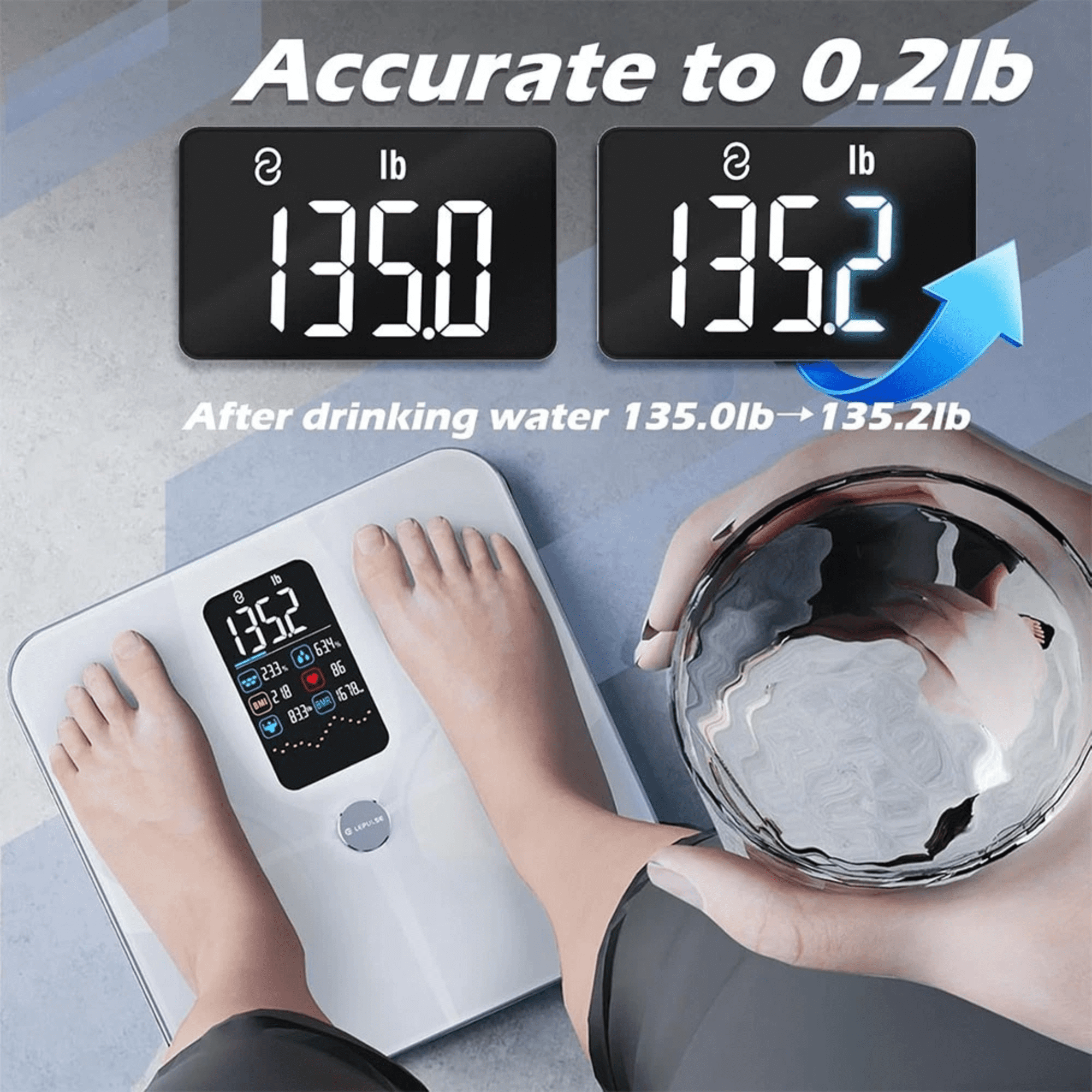 Open Box Checkme Lepulse Smart Scale for Body Weight, 22 Body Composition Analyzer-BMI, Body Fat, Muscle Mass & Heart Rate, 4.68" Large VA Display w/ Trend Tracking, High Accuracy Digital Bathroom Scale,White