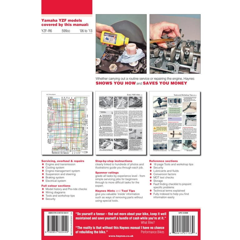 Free Shipping! Yamaha YZF-R6 (06-13) Haynes Repair Manual Free Shipping! Yamaha YZF-R6 (06-13) Haynes Repair Manual