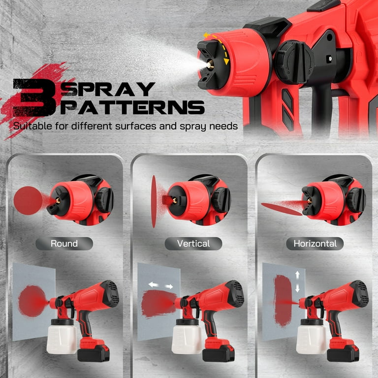 RELOIVE Cordless Paint Sprayer, 800W Electric Spray Gun, 2