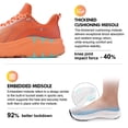 thumbnail image 7 of SUYSTEX Slip in Men Hands Free Wide Toe Box Shoes Slip on Arch Support Wide Sneakers for Running Walking Tennis Athletic Plantar Fasciitis Orthopedic Shoe Zero Drop Cushion Thick Sole Width Shoes, 7 of 7