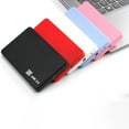 "Unleash The Power Of Mobility With Our Portable Solid State Drive Your ...