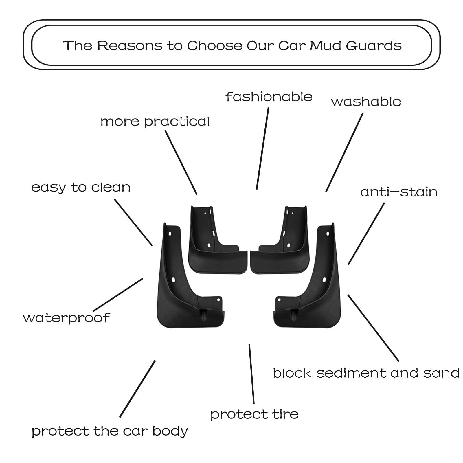 Mud Flaps Splash Guards Fit For Mazda CX-50 2023, Car Fenders For Cars, Mud Guards,Front And Rear 4 Pieces Car Mudguards Wheel Dirt Flaps-Black