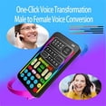 thumbnail image 3 of Game Voice Changer, Multi Audio Mixer Live Sound Card Kit for PC/Phone/Laptops (Including Headphones and 2 Converters), 3 of 7