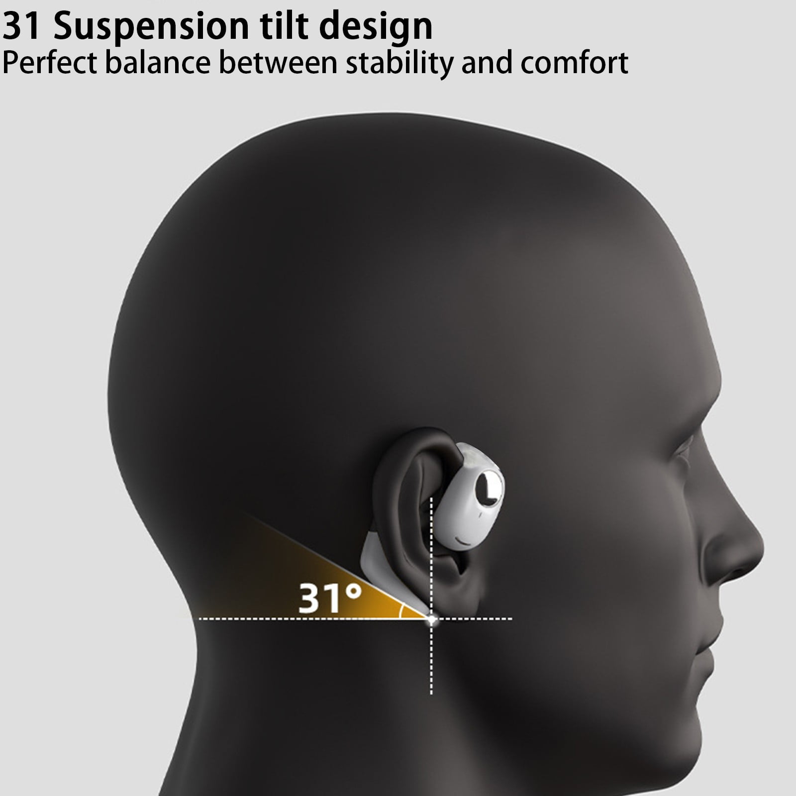 Open Ear Clip Wireless Earbuds Bluetooth 5.4, Lightweight Comfort Sports Bone Conduction Headphones Built-in Mic for Clear Audio, Stable Fit Earphones 24H Play(White)