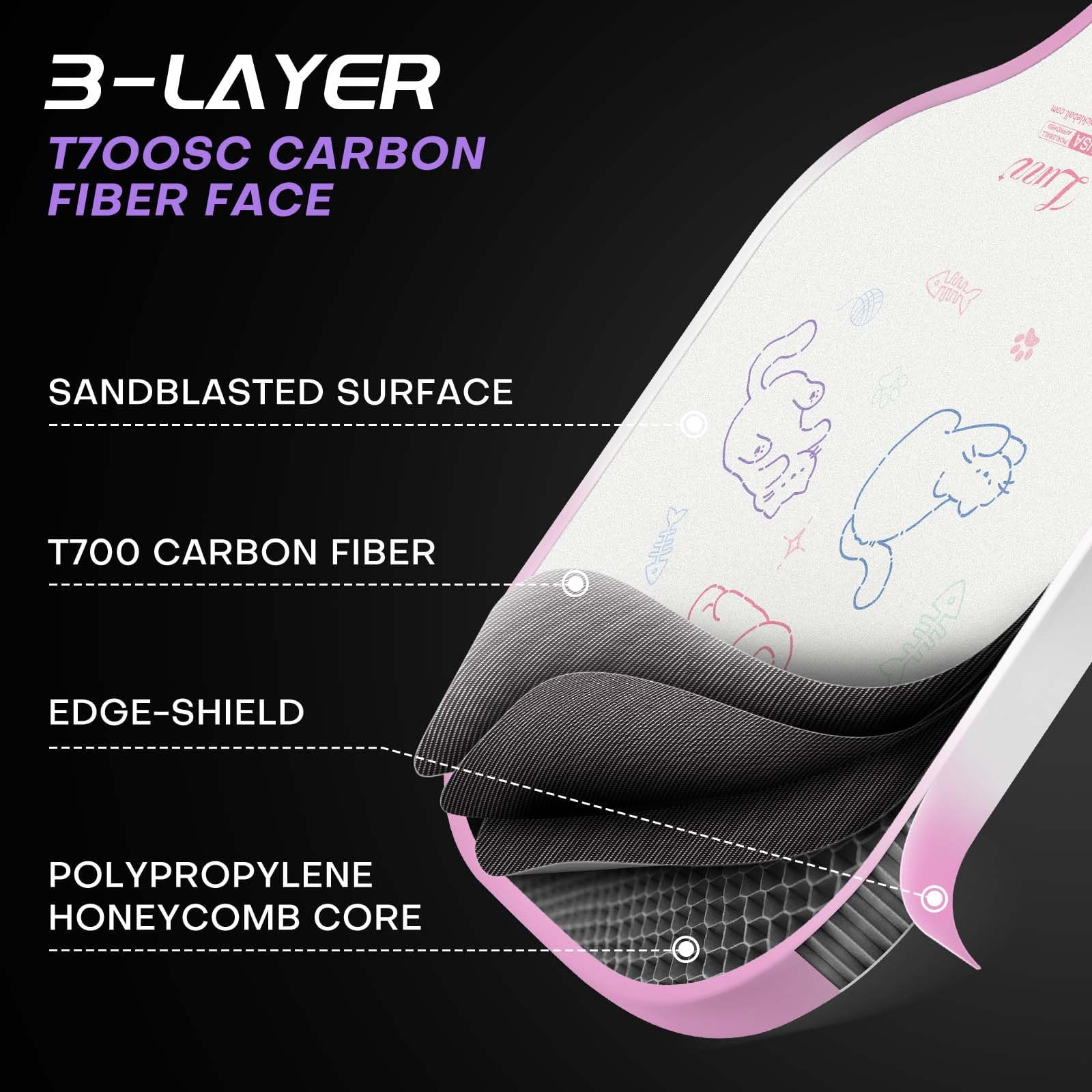 Luzz Carbon Fiber Pickleball Paddles(16mm) Sandblasted Surface USAPA Approved T700 Pickle Ball Rackets for All Skill Level