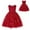 hwj# Red458, variant on Huowey Toddler Kids Girls Princess Dress Sparkly Sequins Star Prints Sleeveless Crewneck Party Hoilday Wedding Gown High Waist Mesh Tutu Dresses Formal Birthday Casual Stylish Clothes,Blue,3-4 Years