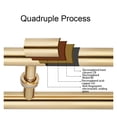 thumbnail image 4 of Oval Shape Glass Door Handles Stainless Steel Barn Doors Pull Handle Set, Shower Door Hardware Fittings ,Easy to Install, 4 of 8