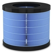 Miko Replacement Air Purifier Filter - For Ibuki & Ibuki +