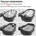 thumbnail image 6 of Vacuum Backpack for Travel Water Resistant , Kabaqoo 60L Expandable Vacuum Compression Bag with Electric Vacuum Pump, TSA Lock, Wet Dry Separation, Gifts, 6 of 12