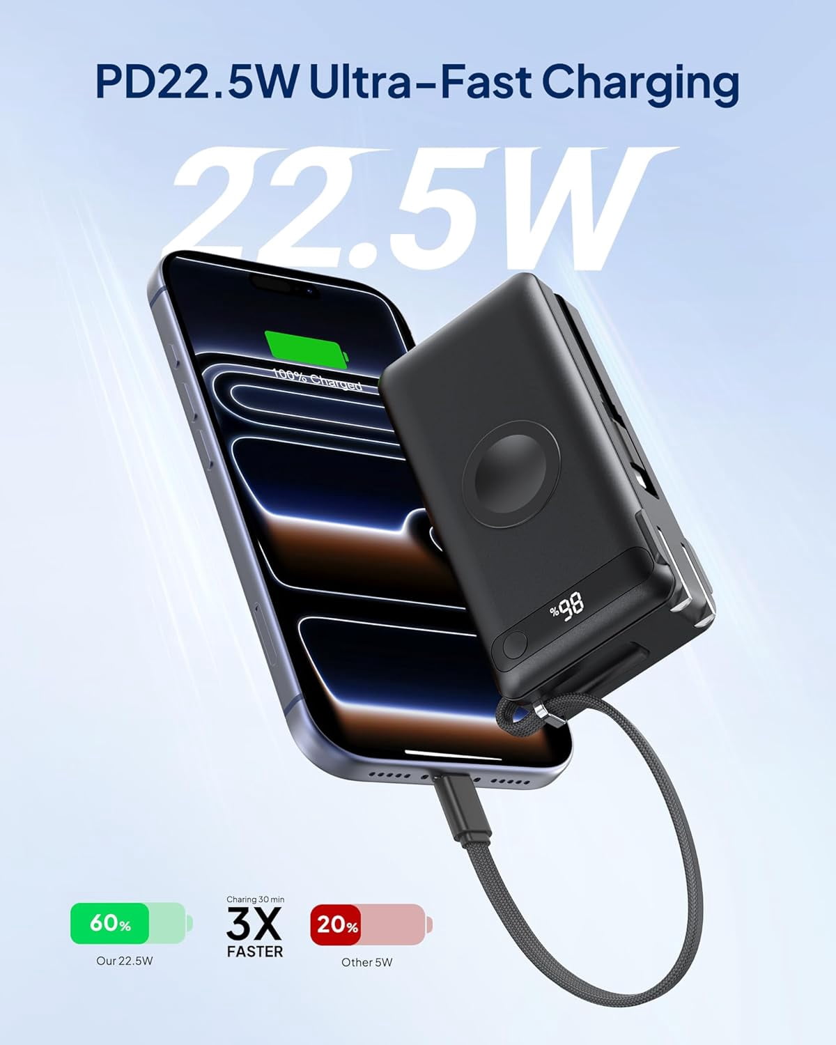 2026 Latest Nano Portable Charger with Built-in Wall Plug and Cables, All in One 10000mAh 22.5W Fast Charging USB C Power Bank Travel Essentials Battery Pack for iPhone Apple Watch Android
