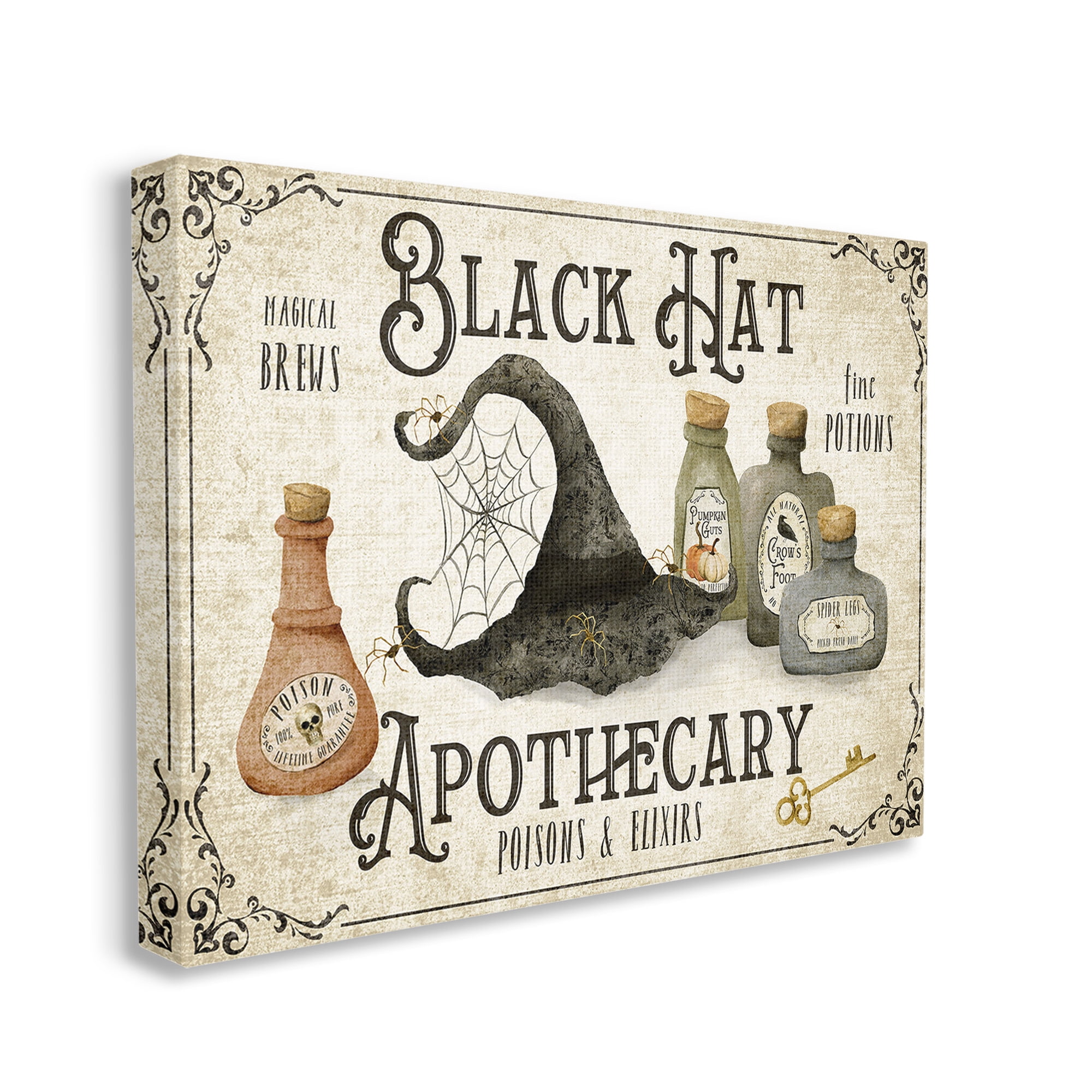 Stupell Industries Vintage Black Hat Apothecary Holiday Painting Gallery Wrapped Canvas Art Print Wall Art, 30 x 24