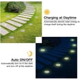 thumbnail image 4 of Luces solares de tierra, 8 luces LED de jardín con energía solar para exteriores, IP68, luz de inundación solar empotrada a prueba de agua, luz solar de jardín para jardines, patios, céspedes, aceras (4 piezas) - Kuyhfg Bienvenido a Kuyhfg, 4 of 4