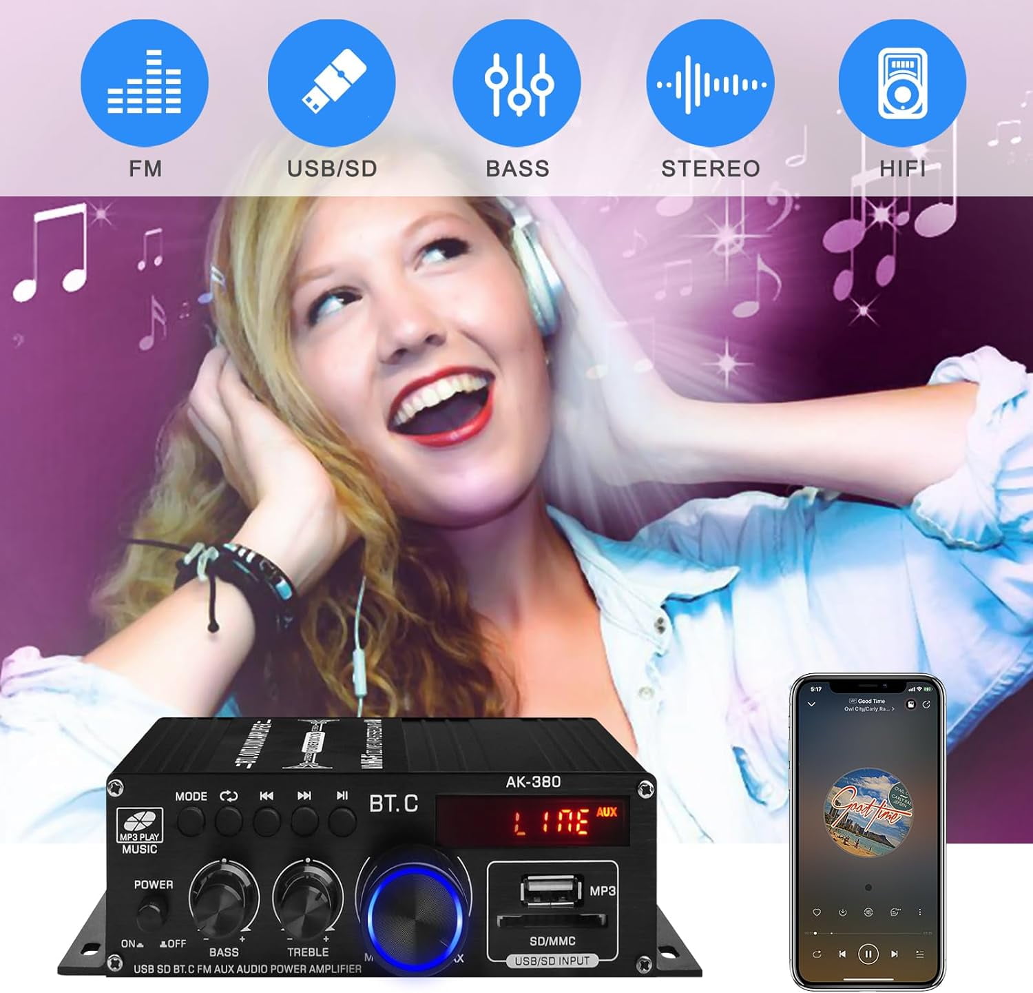 Audio Power Amplifier,Home Stereo Amplifier Receiver,Hifi Stereo AMP Speaker Bluetooth 5.0 Amp Receiver with 12V 5A Power Supply,Remote Control,FM Antenna for Car Home Bar Party