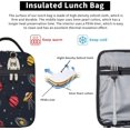 thumbnail image 5 of Space Astronaut Lunch Bag Insulated Lunch Box for Women Men Reusable Portable Lunchbox Leakproof Cooler Tote Bento Bag for Picnic Work Office, 5 of 6