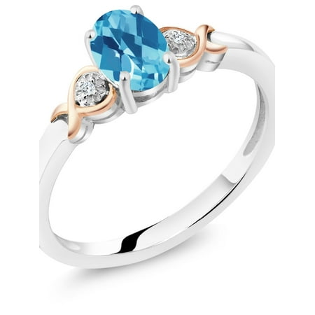 - 925 Sterling Silver and 10K Rose Gold Ring Swiss Blue Topaz with Diamond Accent
