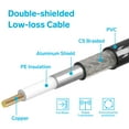 thumbnail image 4 of Cable coaxial STEREN RG8X de 12 pies con conectores UHF PL259, 4 of 7