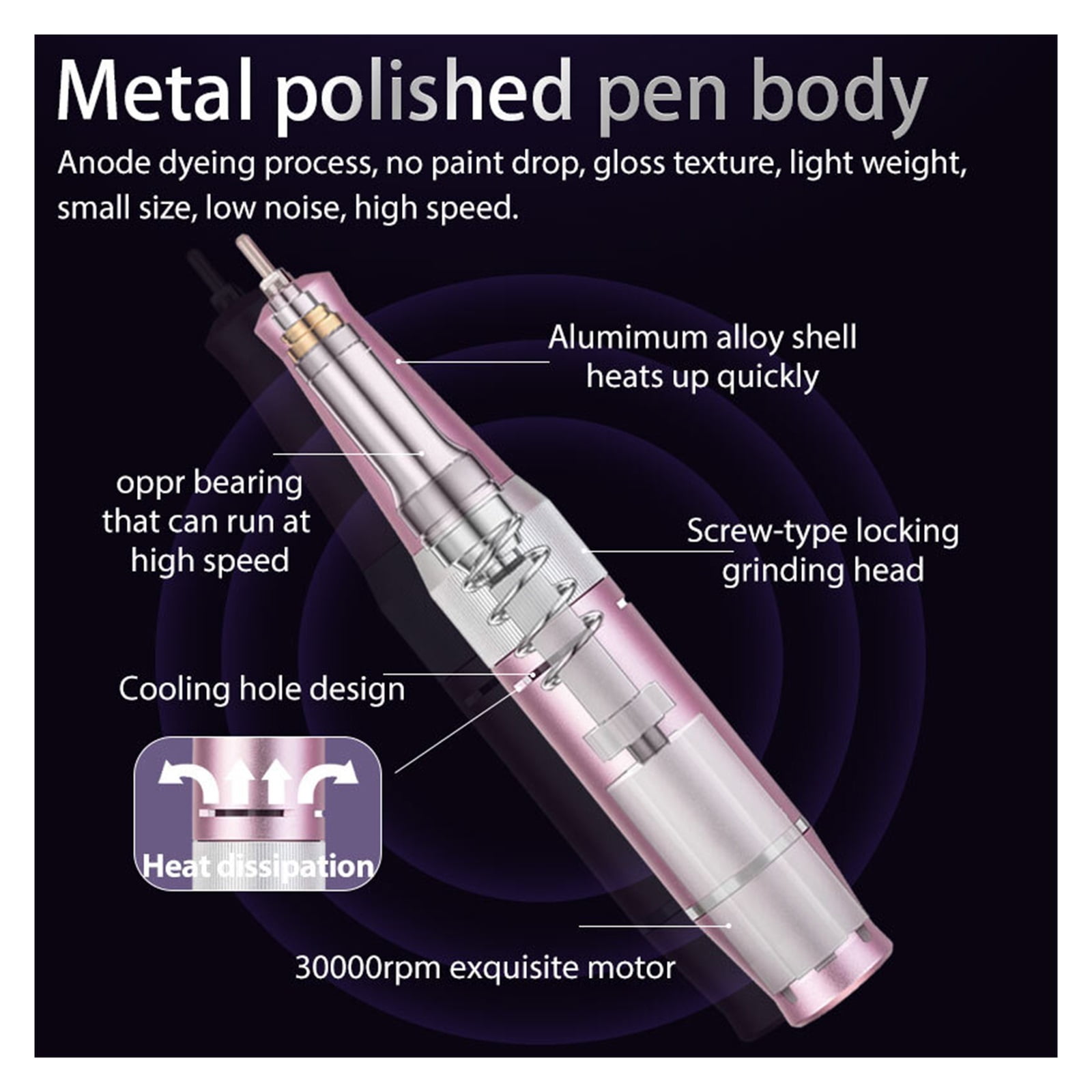 Electric Nail Drill Machine, 30000RPM Pro Manicure Machine, Apparatus For Manicure, Pedicure Kit Nail File With Cutter Nail Tool ,Low Noise