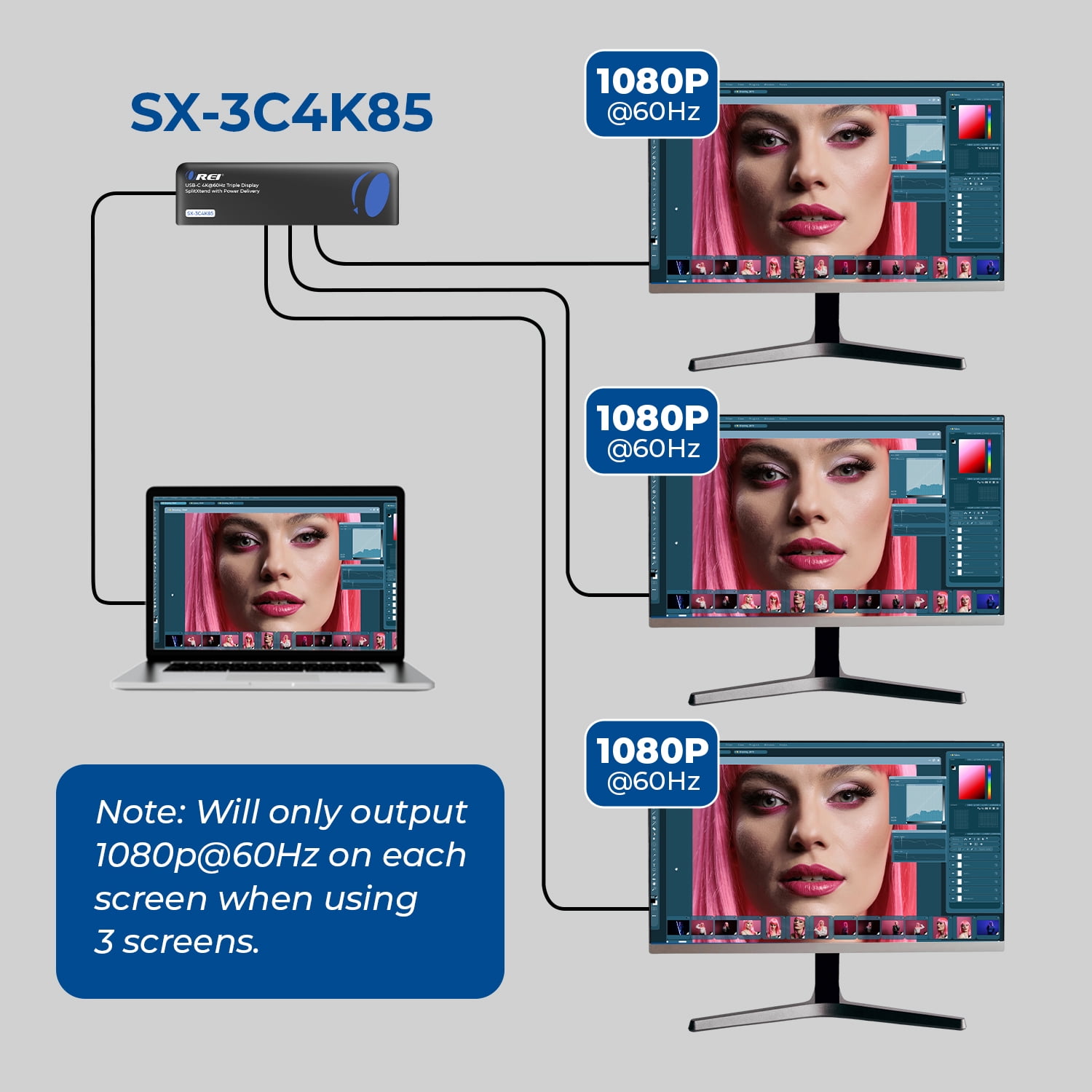 OREI SplitXtend Docking Hub with USB-C input, USB-A, Ethernet, DP, Power delivery up to 85 Watt and up to 3 Extended Displays (SX-3C4K85)