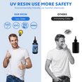 thumbnail image 2 of UV Resin - 100g Crystal Clear, Low Odor UV Resin Starter Kit for Jewelry, 2 of 8