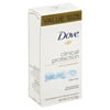 Unilever Dove Clinical Protection Anti-Perspirant Deodorant, 2.7 oz