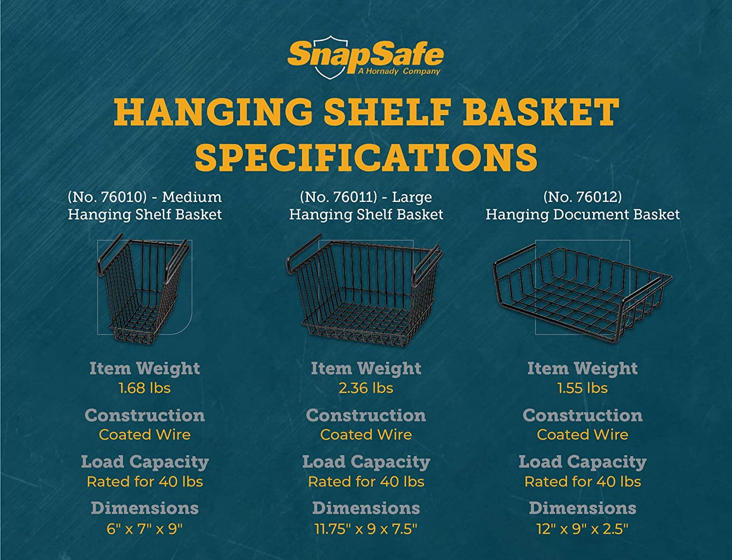Hanging Shelf Document Basket, Coated Wire Organizer for Gun Safes & Cabinets, Holds Up to 40 Lbs, Black