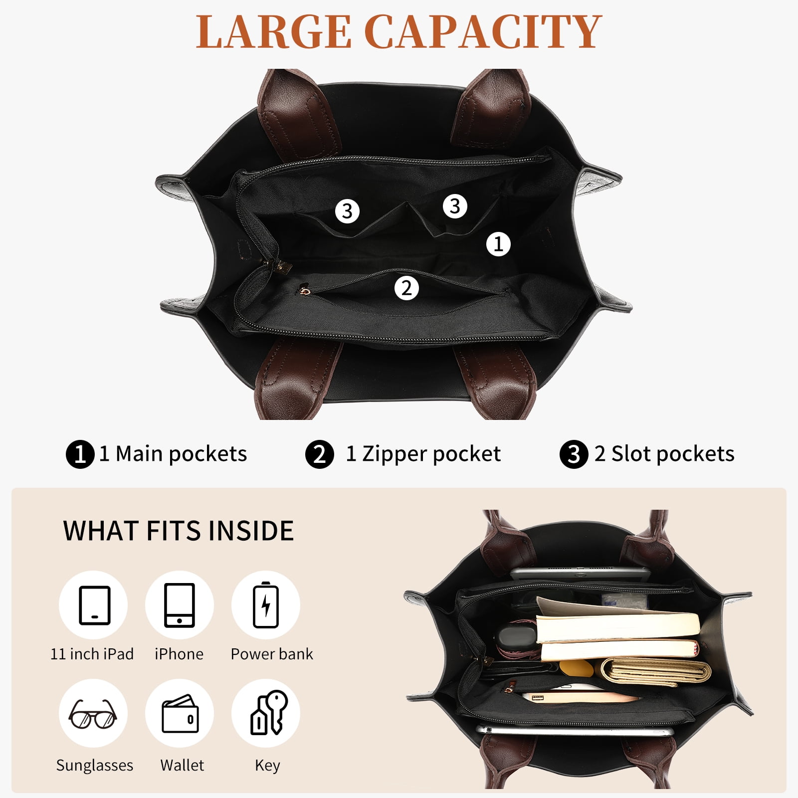Sendefn Purse for Women Leather Tote Bag Purse and Handbags, Satchel Shoulder Crossbody Top Handle Bags