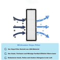 thumbnail image 3 of For Dreame Bot L10 Prime / L10s Pro / L10 Pro Robot Replacement Parts, 3 of 5