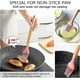 thumbnail image 3 of Set Of 2 Silicon Basting Brush - High Temperature Resistance Silicone Grill Brush Soft Bristles Kitchen Silicon Brush Easy To Clean Suitable For Sauce, 3 of 5